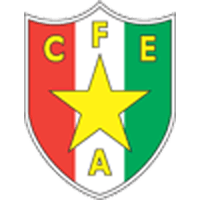 Amadora