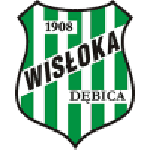 Wis?oka D?bica