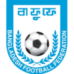 Bangladesh U20 W