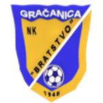 Bratstvo Gra?anica