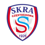 SKRA Cz?stochowa